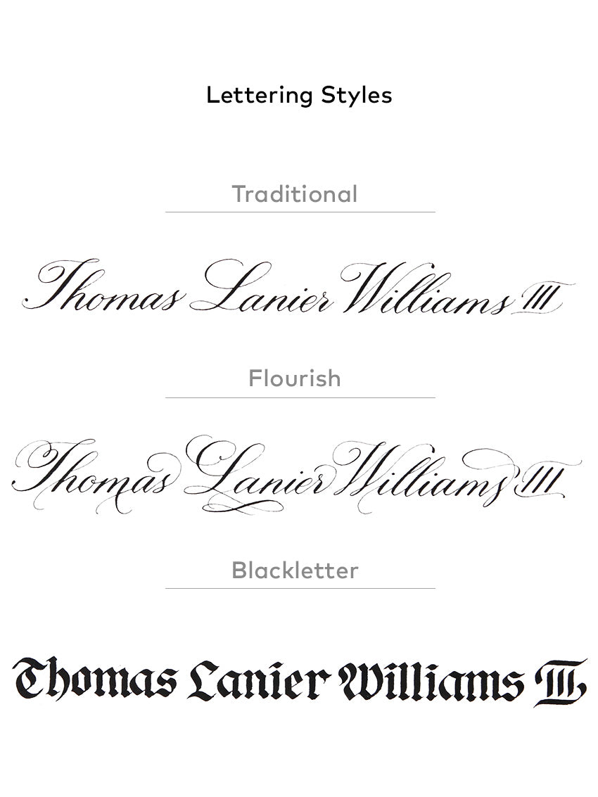 The Marrying Type | Marriage Certificate - Old Try